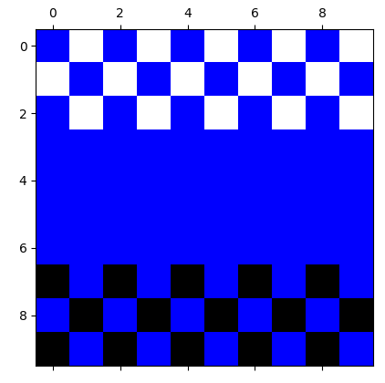 damier initial